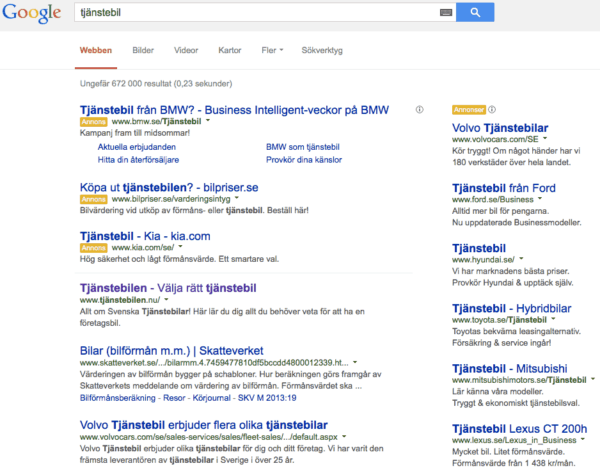 Sveriges 99 største Adwords-annonsører