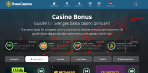 Innhold og UX svea casino eksempel